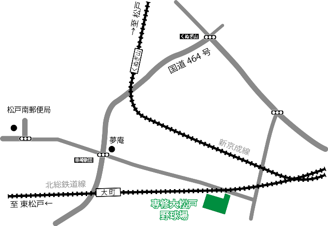 野球場